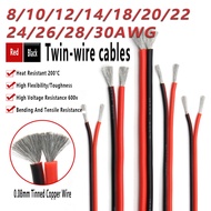 2-Core Twin Silicone Flexible Cable 12*14/16/18/20/22/24/26/28/30AWG Audio Home Loud Speaker Wire