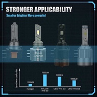 2X H15 Led Headlight Replacement Kit 14000lm 12V 24V 35W Bulb 6500K Cool