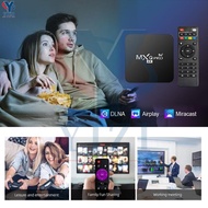 4Hi 2023 Latest Android Box 4K TV Box 16gb Ram 512gb Rom TV BOX 2.4G