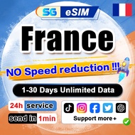 France eSIM 5G High Speed 1-7 Days Unlimited Data Europe eSIM Card