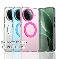 For POCO F7 Ultra Case Magnetic Wireless Charging Translucent PC Cover for POCO F7 Pro F7ultra Candy