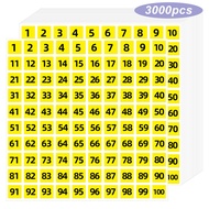 Square Number Sticker Number Signage Plate Event Competition Number Dining Table Table Locker Self-A