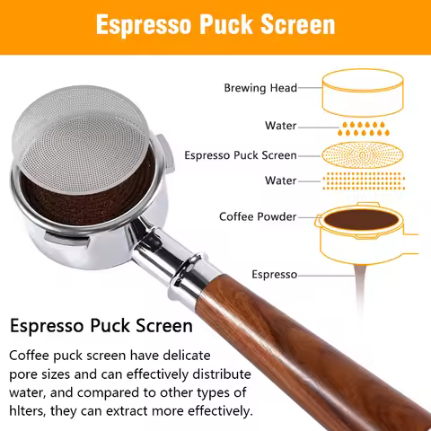 51mm 53mm 58.5mm Espresso Puck Screen Coffee Filter Reusable Holder 0.2mm For 51mm 54mm 58mm Portafi