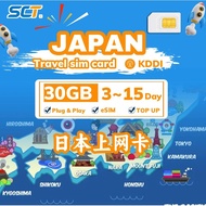 Japan Travel Data Sim Card【3-15 days Unlimited Internet，30GB High speed data】【✅ ESIM】【✅ Hotspot】【✅ TOPUP】
