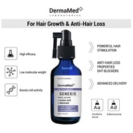 GENEXIS DHT Blocker Anti Hair Loss Serum | hair loss prevention