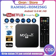 NEWW MXQ Android Box 12.0 4GB/16GB Setop Box Miracast Netflix YouTube