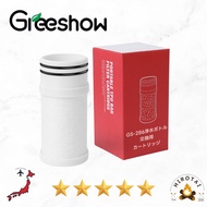 Greeshow GS-286 Water Filtration Bottle - AHLSTROM Replacement Filter for Outdoor Survival & Emergen