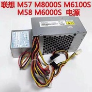 聯想PS-5241-01VF PC9023 PC7071 PC7001 PC7032 HK340-85FP 電源