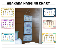 ABAKADA Laminated Hanging Chart A4 SIZE 125 microns &amp; 250 microns