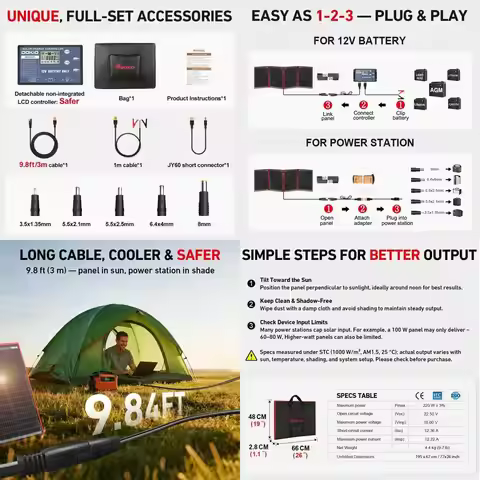 Portable 200W Foldable Solar Panel Kit, Lightweight 20x26.4in, 9.7lb with Stand, USB & 12V Battery, 