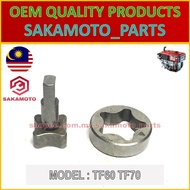 Yanmar TF60 TF70 Engine Oil pump rotor Gear