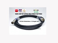 KABEL LOOP OUT ANTENA (KONEKTOR MALE FEMALE) UNTUK SET TOP BOX 10METER