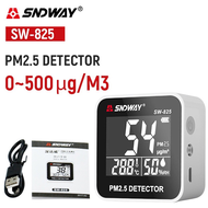 SNDWAY MODEL SW-825 วัด PM2.5 Detector เครื่องตรวจจับฝุ่น ตัวป้องกันหน้าจอ BADGE
