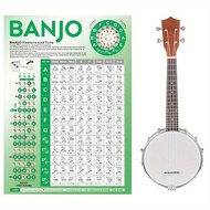 Banjo Chord Chart | Comprehensive Paper Chord Guide | 5-String Banjo Practice Tool Card