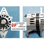 Mazda MR GP Alternator Dynamo Vantren Forklift TCM (S)/