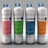 Original Purisys 6'inch 8'inch 10.inch Korea Water Filter Compatible WOW HOZUI Raslok Kestella