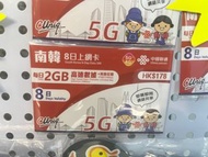 聯通南韓8日上網卡