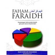 Faham Faraidh| Harta Pusaka
