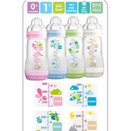 Mam Baby Bottle anti-colic/ Milk Bottle Mam anti-colic 260ml