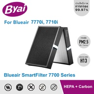 Byai ไส้กรองอากาศ Blueair Smart Filter สำหรับ HealthProtect รุ่น 7770i 7710i New