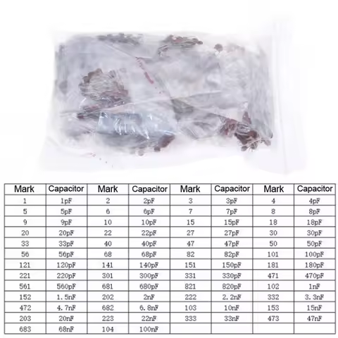 1000Pcs 50Value 50V Ceramic Capacitor Assorted Kit 1pF10pF 22pF 33pF 68pF 100pF 150pF 300pF 560pF 82