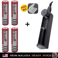 18650 rechargeable batteries 3.7v5800MAH Lithium Battery