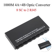 1Pcs Gigabit Optic Media Converter 8SC to 2RJ45 1000M Fiber Optical Transceiver 4A+4B Ports 1310/155