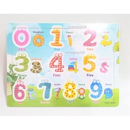 Wooden Jigsaw Puzzle Numbers Jigsaw Puzzle Wooden Toy Puzzle Wooden Educational Puzzle