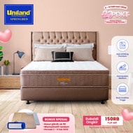 Uniland Springbed Rivera Plushtop Paris - Full Set