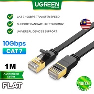 UGREEN Cat7 Flat Ethernet Cable RJ45 Flat 10Gbps LAN Cable Internet Modem Router PC Mac Laptop Gamin
