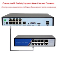 【qgnuaj】-Xmeye 4K POE NVR 8Channel Video Recorder for 48V POE 8MP 5MP Security Surveillance IP Camer