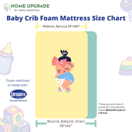 Original Uratex Foam Mattress (28x40) Baby1st Graco Baby Crib Infant Playpen with Free Uratex Cotton