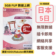 3香港 - 日本 (KDDI/Rakuten樂天)【5日 5GB FUP】5G/4G 極高速 無限數據卡 上網卡 電話卡 旅行電話咭 Data Sim咭