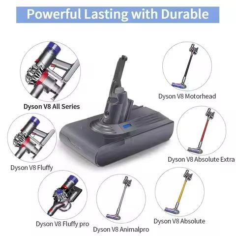 YH5 Replacement Battery for Dyson V8, 21.6V 6.0Ah Li-Ion, with Dyson V8 Series V8 Absolute V8 Fluffy