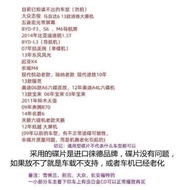 [New Style] 2024 Car CD New Song Popular Apple You Are Coming for a Time Lossless Sound Quality CD C