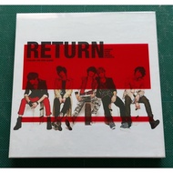 FTISLAND-RETURN Album Unpacked No Card Kpop CD Poster