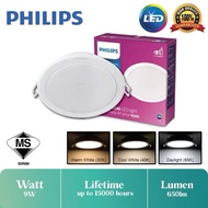 DOWNLIGHT PHILIPS MESON 59464 59465 59466 59467 59469 59471 BRAND PHILPS Lampu Siling 筒灯