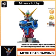 Minerva hobby Mech Head Carving Mechanical Mythology Destiny Mecha Head Carving, Pre-Coating Assembl