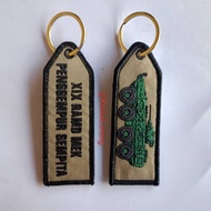 x G00003 Keychain XIX RAMD MEK AV8 GEMPITA 3