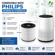 【SG Local】Compatible with Philips AC0810 AC0820 AC0830 Filter | FY0194 FY0293 HEPA Replacement Air P