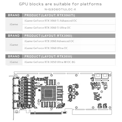 Bykski GPU Block For Colorful IGame GeForce RTX 3060 Ti Advanced / UItra OC , Video Card Water Coole
