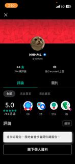 NHHML  特戰英豪帳號提示