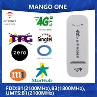 4G LTE wireless USB dongle mobile hotspot 150Mbps modem stick car office home 4G router Sim card mobile broadband mini Sim slot stick date