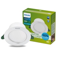 Philips Ultra Efficient Downlight 4.8W