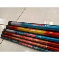 Joran Tegek Ruas Pendek Daihan Power Fiber Murah 180 - 450