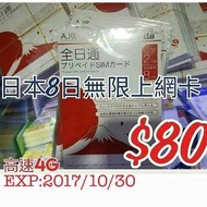 docomo8日無限2gb限速 電話卡 上網卡 日本上網卡