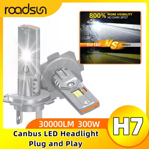 30000LM 300W H7 LED Headlight Super Bright Bulb Canbus Error Free For VW mk4 Polo Passat b6 b7 Golf 