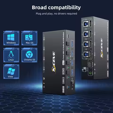 KVM Switch 1/2 Monitors 4 Computers HDMI,KCEVE 4K@144Hz USB3.0 KVM Switch with EDID Emulator for 4 C