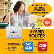 TERBARU Router Modem Advan Start Router Advan Modem Indosat Modem Wifi