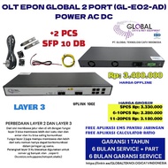 OLT EPON GLOBAL GL E02AD AC DC POWER
